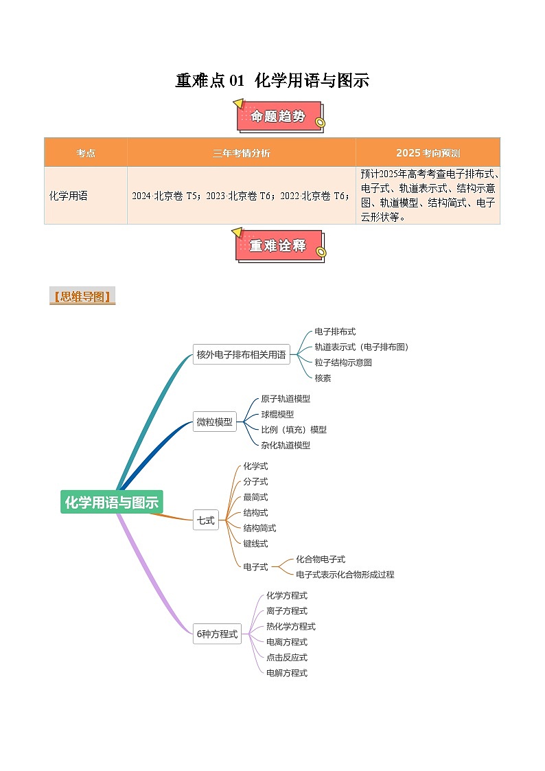 重难点01 化学用语与图示-2025年高考化学 热点 重点 难点 专练（北京专用）（解析版）第1页