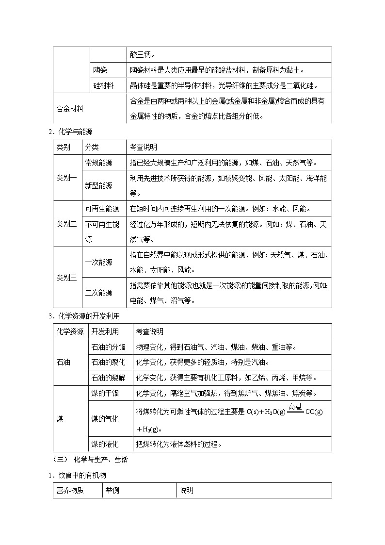 重难点02 化学与STSE  化学与工艺微流程-2025年高考化学 热点 重点 难点 专练（北京专用）（原卷版）第3页