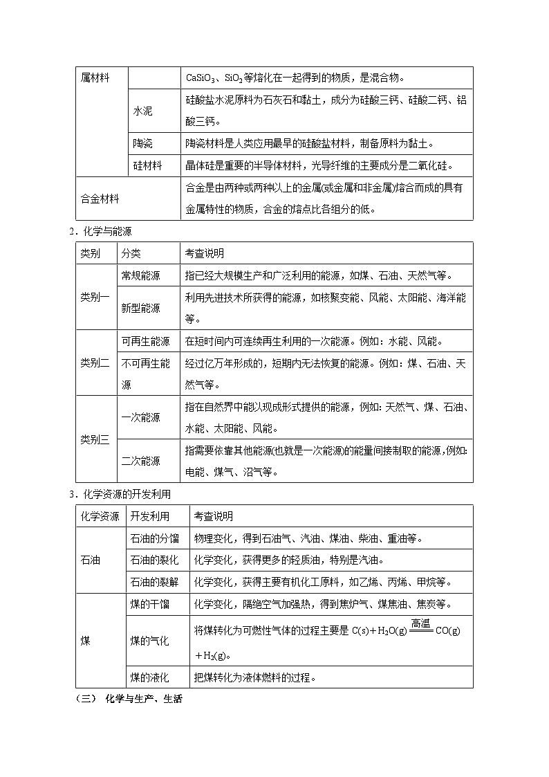 重难点02 化学与STSE  化学与工艺微流程-2025年高考化学 热点 重点 难点 专练（北京专用）（解析版）第3页