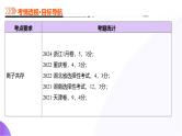 专题03 离子反应（课件）-2025年高考化学二轮复习（新高考通用）