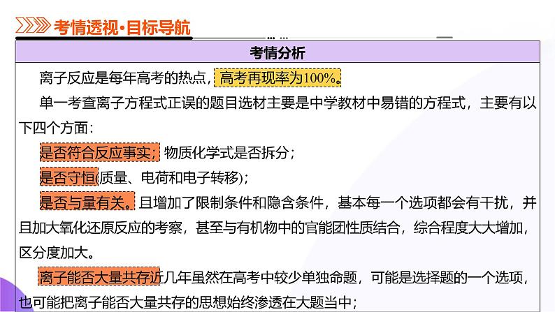 专题03 离子反应（课件）-2025年高考化学二轮复习（新高考通用）第7页