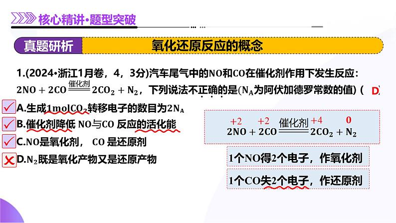 专题04 氧化还原反应（课件）-2025年高考化学二轮复习（新高考通用）第7页