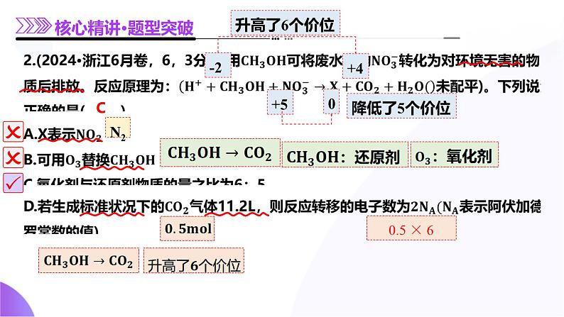 专题04 氧化还原反应（课件）-2025年高考化学二轮复习（新高考通用）第8页