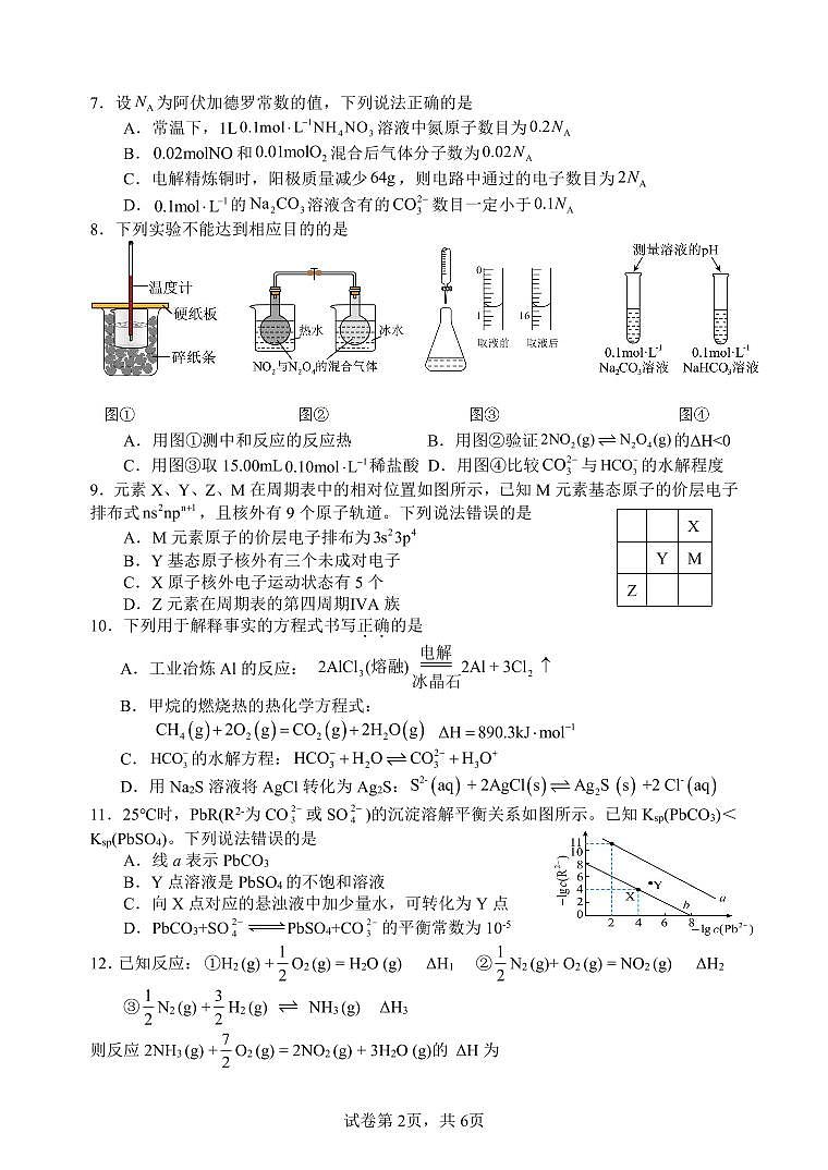 化学试题(1)第2页