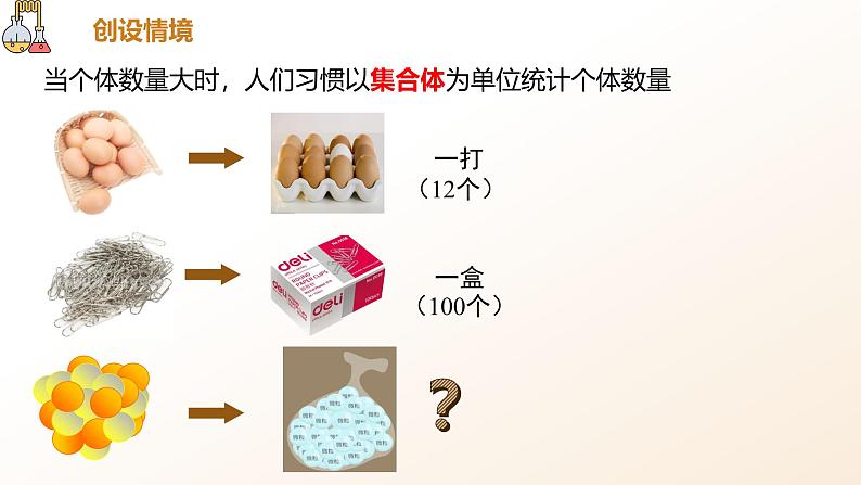 2.3.1物质的量的单位—摩尔 课件2024-2025学年高一上学期化学人教版（2019）必修一第4页