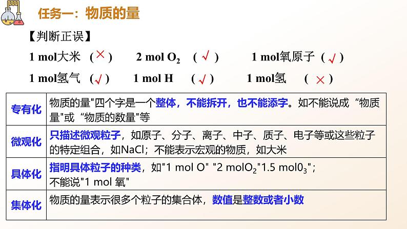 2.3.1物质的量的单位—摩尔 课件2024-2025学年高一上学期化学人教版（2019）必修一第7页