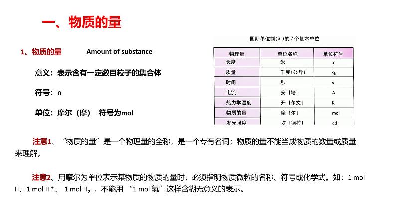 2.3物质的量 课件化学人教版（2019）必修第一册第6页