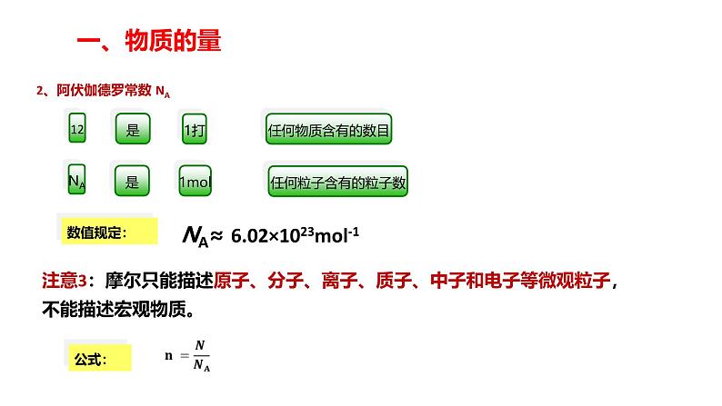 2.3物质的量 课件化学人教版（2019）必修第一册第7页