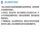 3.2.1常见的合金及应用 课件2024-2025学年高一上学期化学人教版（2019）必修一