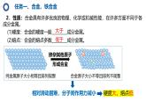 3.2.1常见的合金及应用 课件2024-2025学年高一上学期化学人教版（2019）必修一