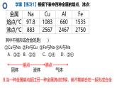 3.2.1常见的合金及应用 课件2024-2025学年高一上学期化学人教版（2019）必修一