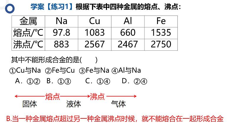 3.2.1常见的合金及应用 课件2024-2025学年高一上学期化学人教版（2019）必修一第5页