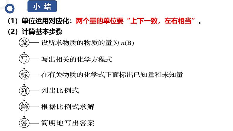 3.2.2物质的量在化学方程式计算中的应用 课件2024-2025学年高一上学期化学人教版（2019）必修一第6页