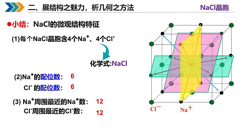 3.3.2离子晶体-课件2024-2025学年高一下学期-人教版(2019) 高中化学选择性必修2第8页