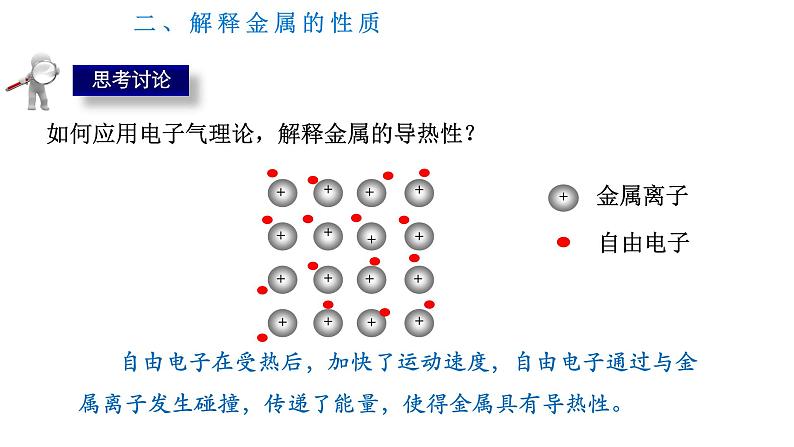 高中化学 人教版（2019） 选择性必修2 第三章第三节金属晶体 课件第8页