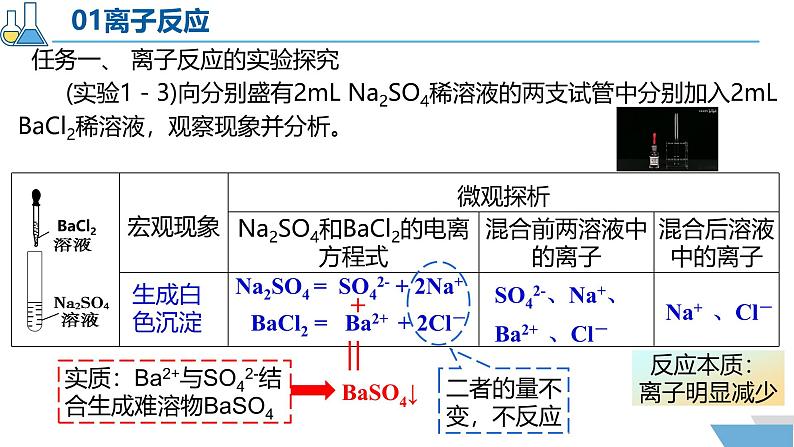 1.2.2离子反应 课件2024-2025学年高一上学期化学人教版（2019）必修一第4页