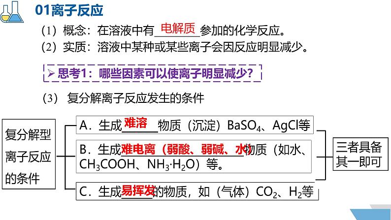 1.2.2离子反应 课件2024-2025学年高一上学期化学人教版（2019）必修一第5页