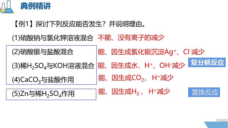 1.2.2离子反应 课件2024-2025学年高一上学期化学人教版（2019）必修一第6页