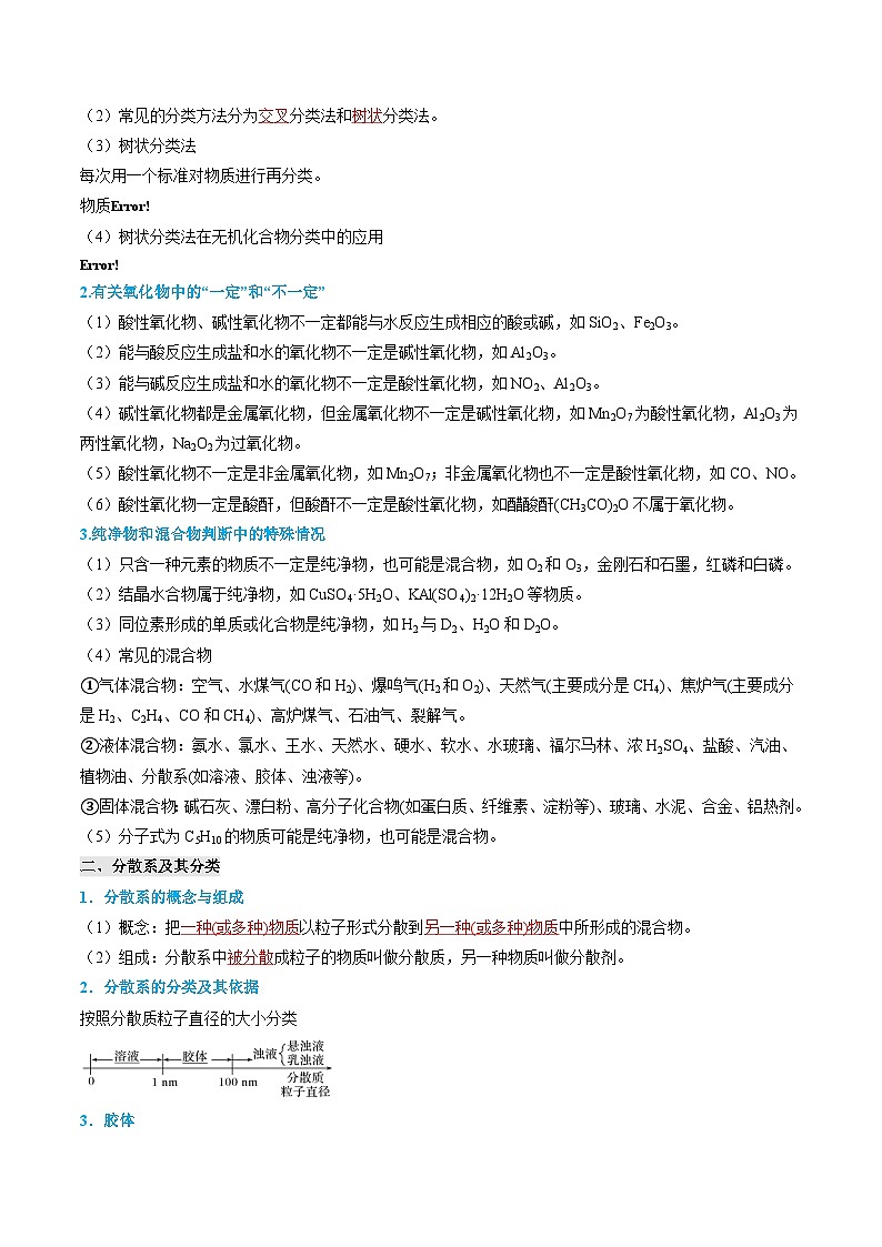 【寒假专题训练】人教版 高中化学 必修1 高一寒假 专题训练 专题01 物质及其变化（解析版）第2页