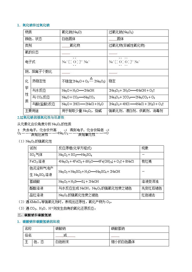 【寒假专题训练】人教版 高中化学 必修1 高一寒假 专题训练 专题02 海水中的重要元素——钠和氯（原卷版）第3页