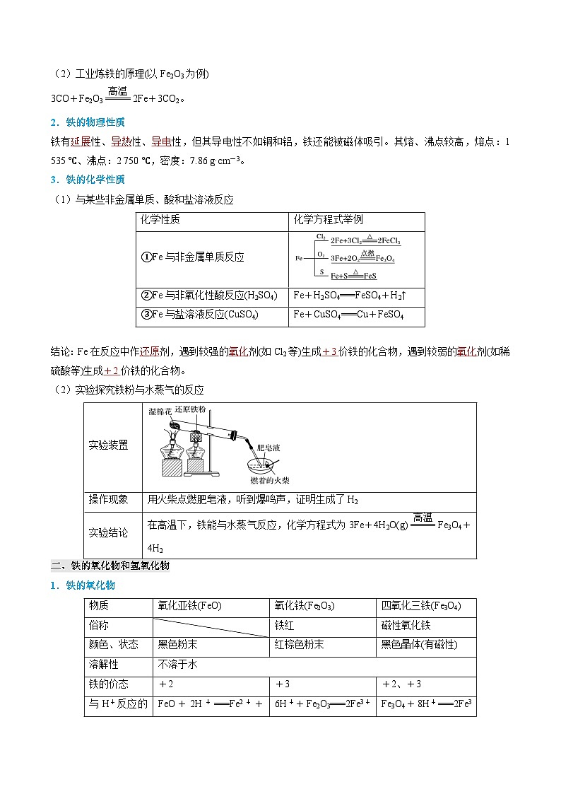 【寒假专题训练】人教版 高中化学 必修1 高一寒假 专题训练 专题03 铁  金属材料（解析版）第2页