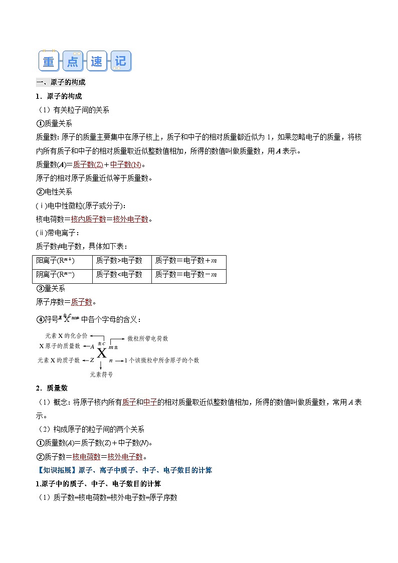 【寒假专题训练】人教版 高中化学 必修1 高一寒假 专题训练 专题04 物质结构  元素周期律（解析版）第2页