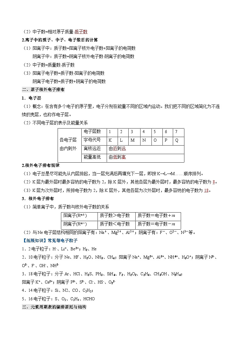 【寒假专题训练】人教版 高中化学 必修1 高一寒假 专题训练 专题04 物质结构  元素周期律（解析版）第3页