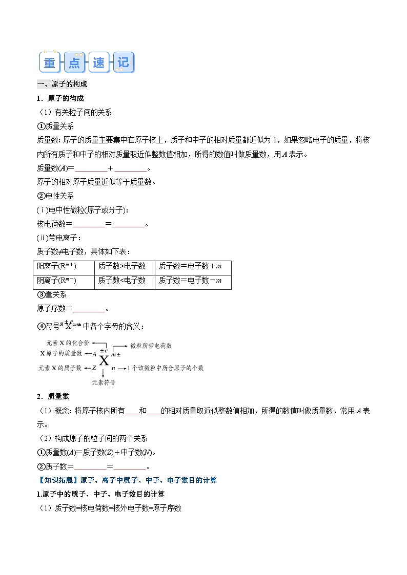 【寒假专题训练】人教版 高中化学 必修1 高一寒假 专题训练 专题04 物质结构  元素周期律（原卷版）第2页