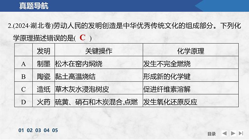 题型突破1　化学与STSE、传统文化第4页