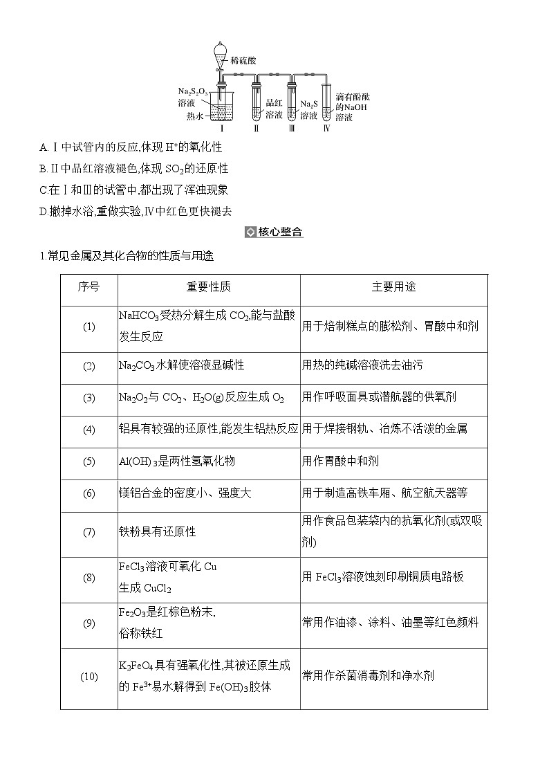题型突破2　常见无机物的性质与用途    练习（含解析）第2页