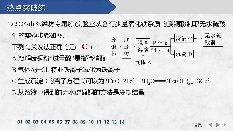 热点突破练2　物质的转化与推断综合应用第2页