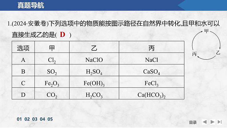 题型突破3　常见无机物的转化与应用第2页