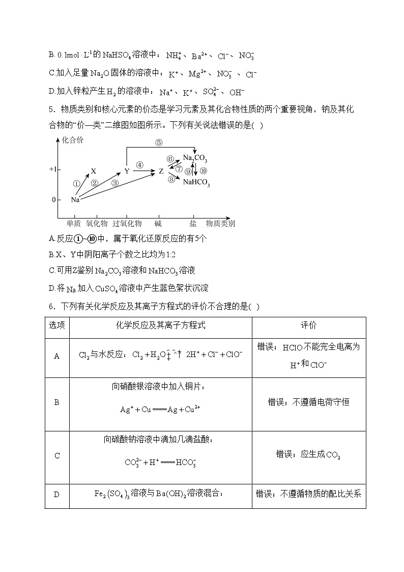 辽宁省普通高中2024-2025学年高一上学期12月月考化学试卷(含答案)第2页