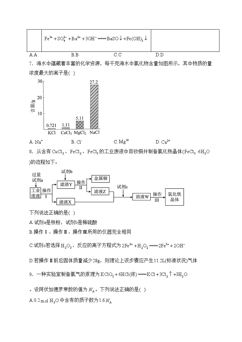 辽宁省普通高中2024-2025学年高一上学期12月月考化学试卷(含答案)第3页