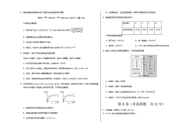 高二化学期末模拟卷（考试版）【测试范围：人教版2019选择性必修1+选择性必修2第1章】A3版第3页