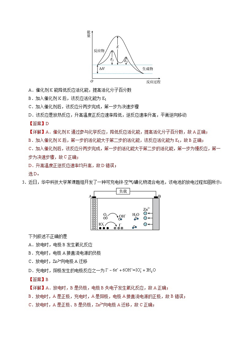 高二化学期末模拟卷（全解全析）第2页