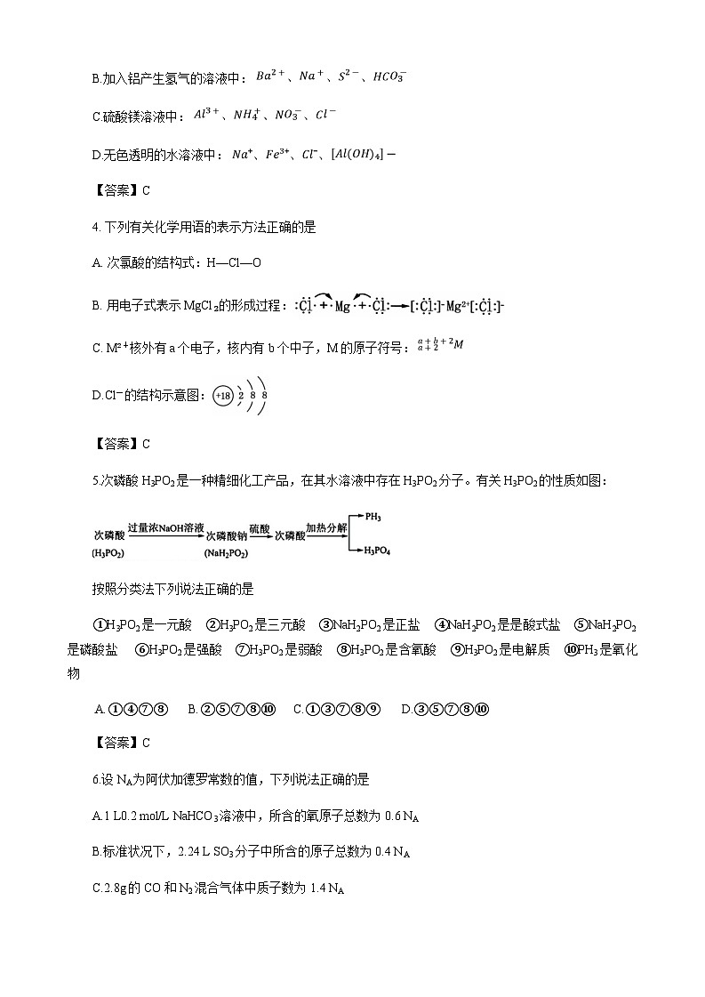 河南省洛阳市2023-2024学年高一上学期期末考试化学试卷第2页