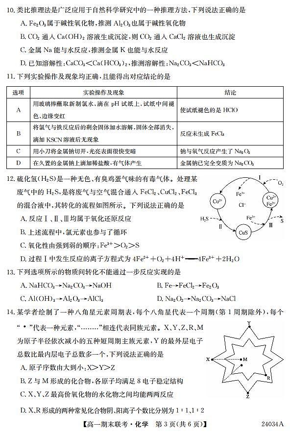 黑龙江省龙东地区五校联考2023-2024学年高一上学期期末考试化学试卷（PDF版，含部分解析）第3页