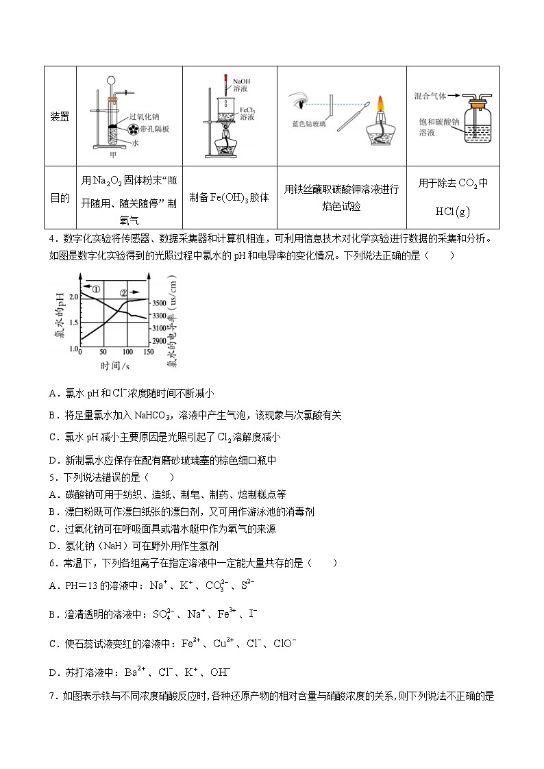 镇平县第一高级中学2023-2024学年高一上学期1月期末检测化学试卷（含部分解析）第2页