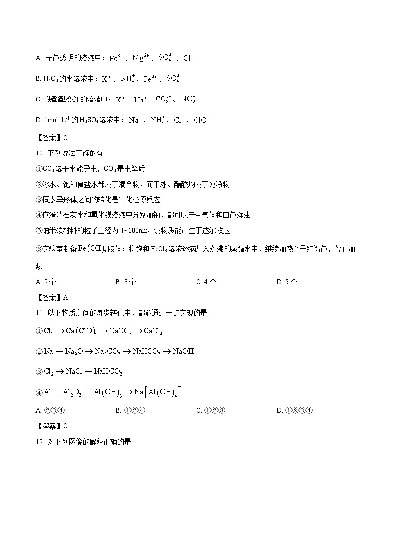 山西省吕梁市2023-2024学年高一上学期期末调研测试化学试卷第3页