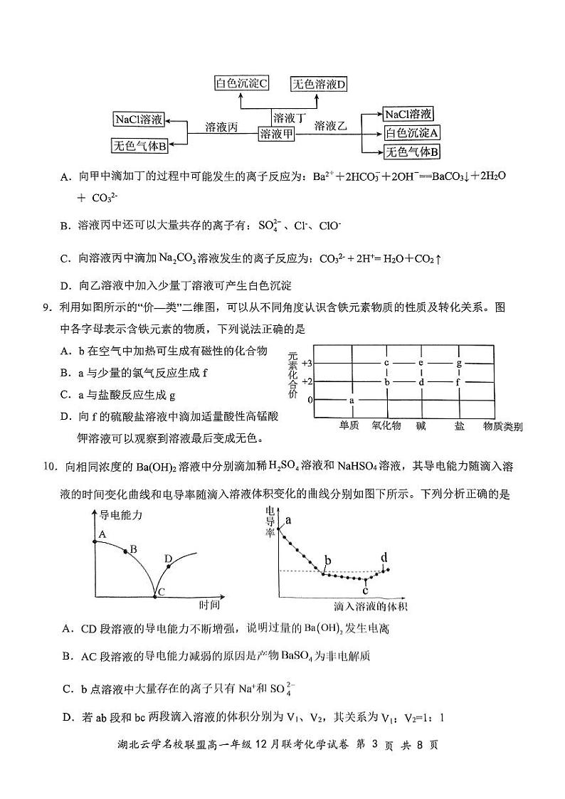 2025湖北省云学联盟高一上学期12月月考试题化学PDF版无答案第3页
