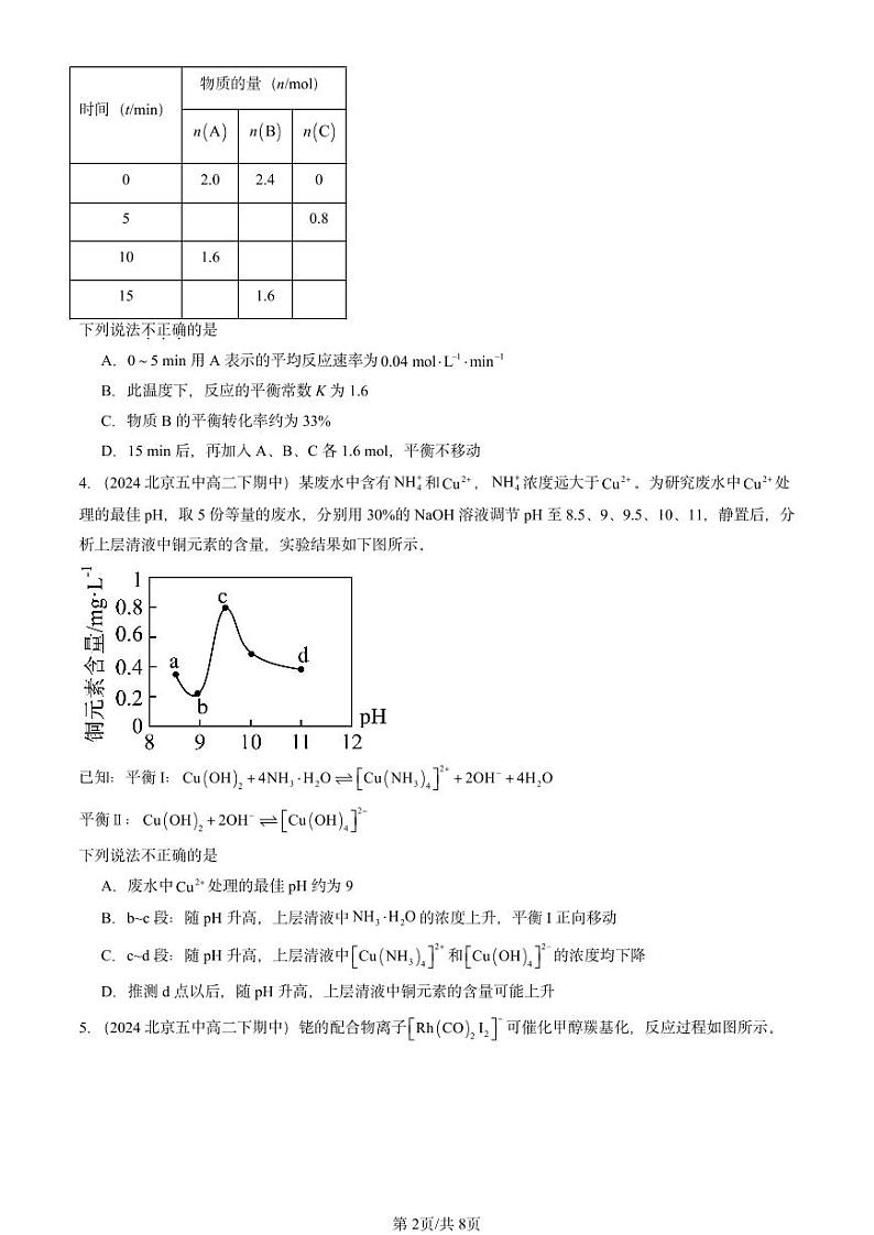 2024北京重点校高二（下）期中真题化学汇编：化学反应的方向、 限度与速率章节综合（鲁科版）第2页
