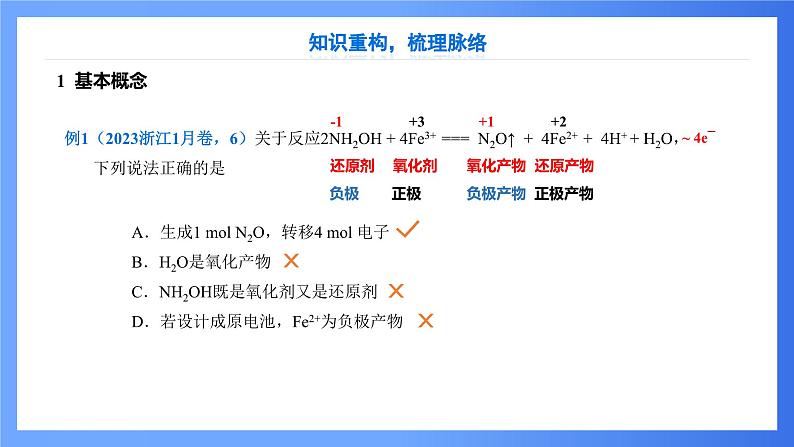 第4讲-有得有失：氧化还原规律及其应用 课件 2025高考化学二轮复习第8页