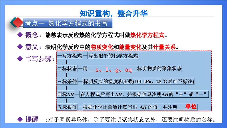 第5讲 热化学方程式的书写与盖斯定律 课件 2025高考化学二轮复习第7页