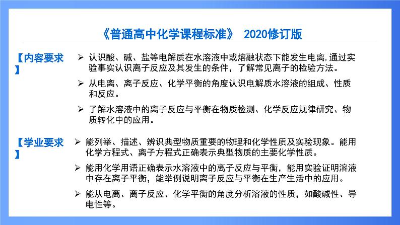 第8讲 离子方程式正误的判断 课件 2025高考化学二轮复习第4页