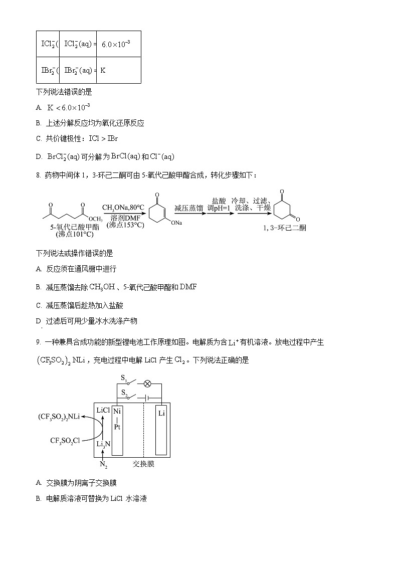 2024年新高考福建卷 福建化学高考真题试卷（原卷）第3页