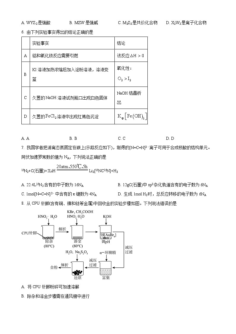 2024年新高考江西卷 江西化学高考真题试卷（原卷）第2页