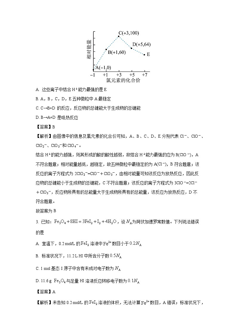 河南省南阳市2023-2024学年高二（上）1月期末质量评估化学试卷（解析版）第2页