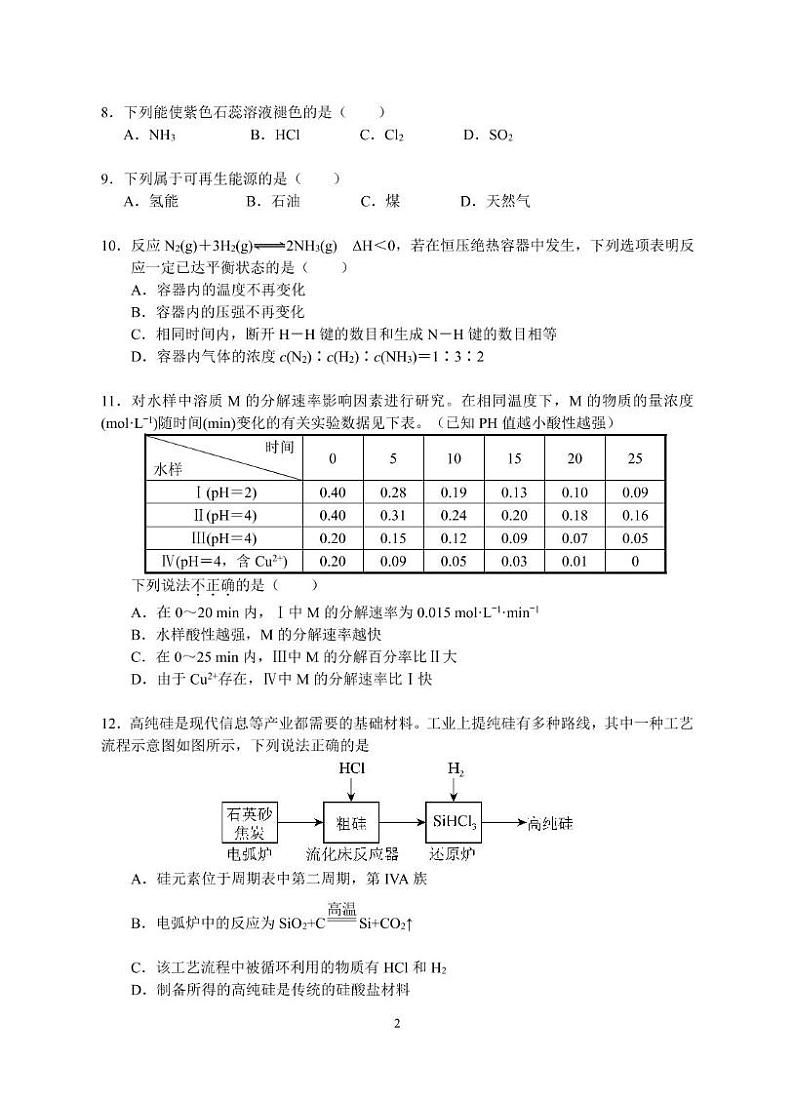 高一化学选考试卷第2页