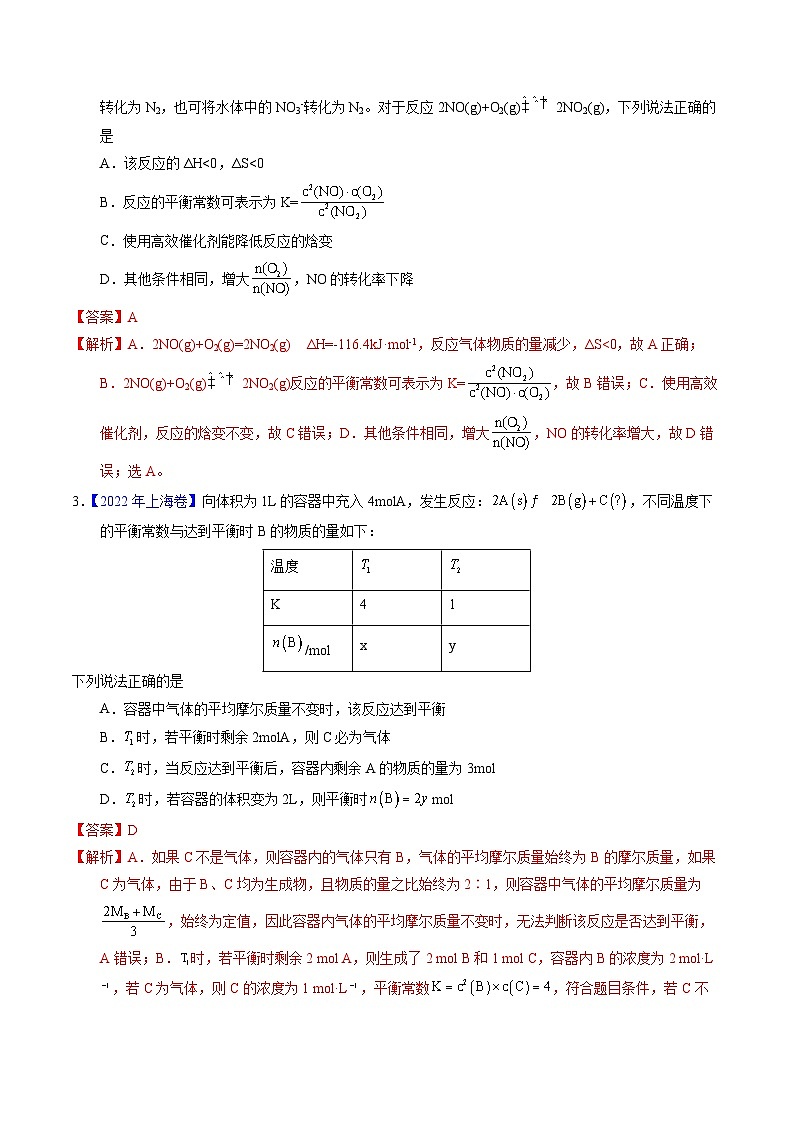 专题55  化学平衡常数及计算（解析卷）第2页